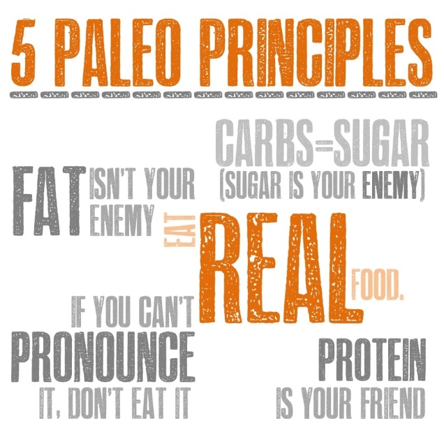 5 Paleo Principles